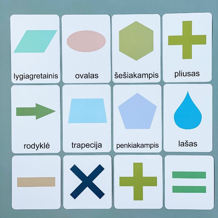 Trijų dalių „Montessori“ lavinamųjų kortelių rinkinys „Formos“, mažosiomis raidėmis